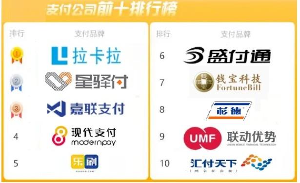 排名前十的POS机排行榜，十大品牌POS机性能和市场反馈